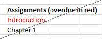 screenshot of innaccessible doc that uses the color red to show overdue books