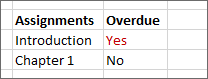 screenshot of accessible doc that shows overdue books in own column, not just relying on color